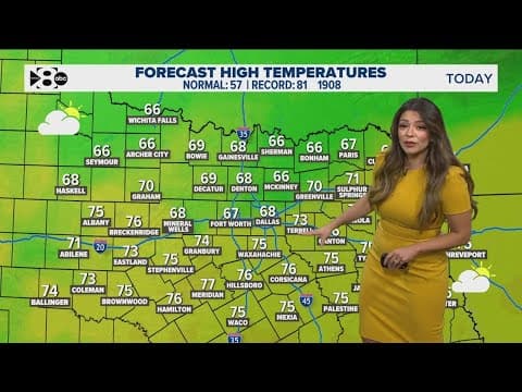 DFW Weather: Warm and cloudy Tuesday with low chances of rain