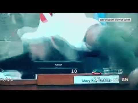 The state of court security in Indiana