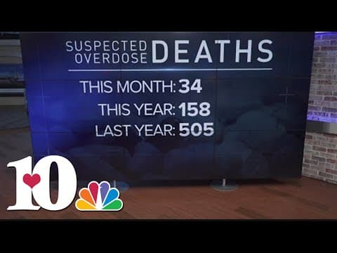 Knox Co. DA: 505 suspected drug overdose deaths reported in 2022