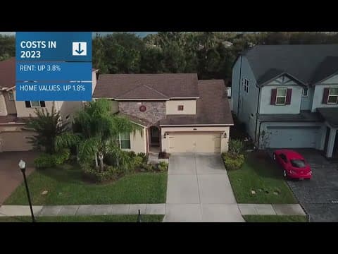 New data shows renters are spending more and more in 2024