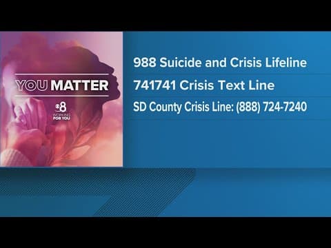 World Mental Health Day | How to help someone who is struggling