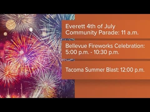Local fireworks celebrations for Fourth of July