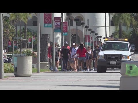 Rape survivor reacts to news no criminal charges will be filed in alleged SDSU gang rape