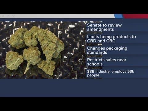 Bill to ban THC in Texas moves closer to passage