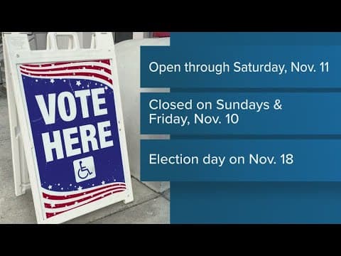 Early voting is now open for state elections