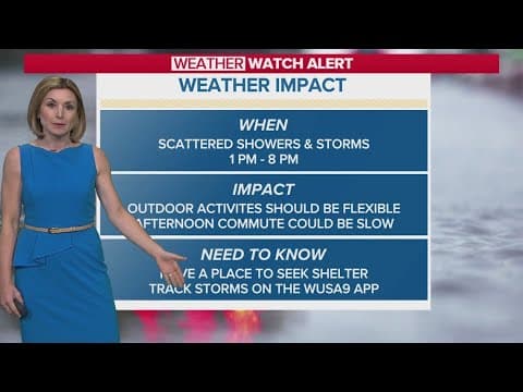 Weather Watch Alert for more storms Thursday