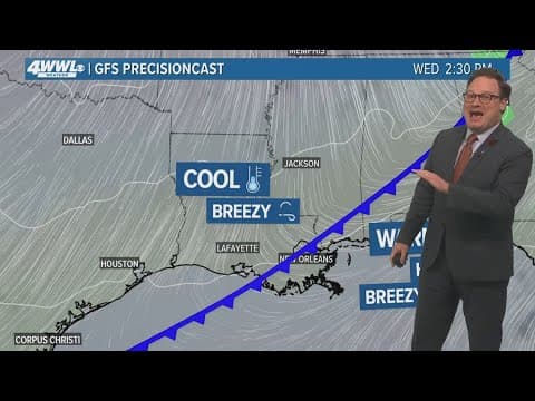 Weather: Warm and more humid few days