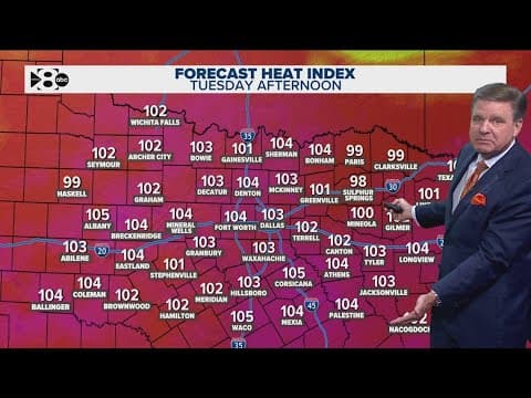 DFW Weather: Muggy, warm days in the days to come for North Texas