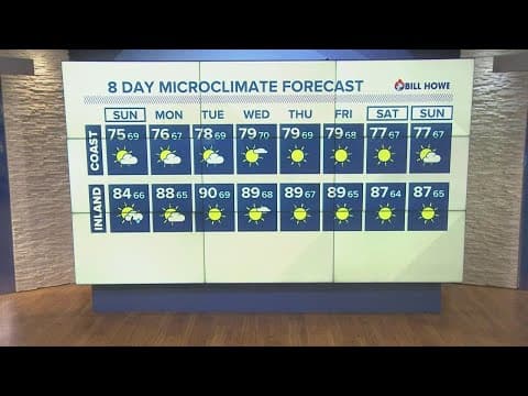 Monsoon moisture over San Diego County mountains continues