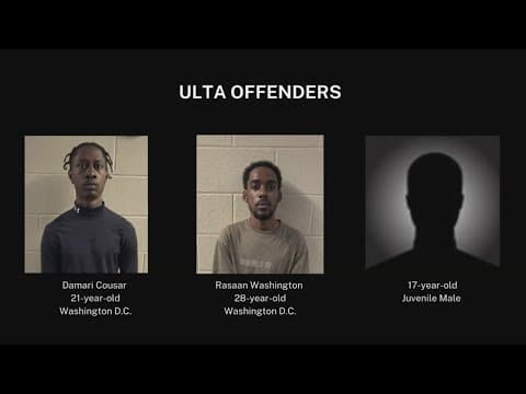 $190K stolen: Authorities dismantle Ulta fragrance theft ring