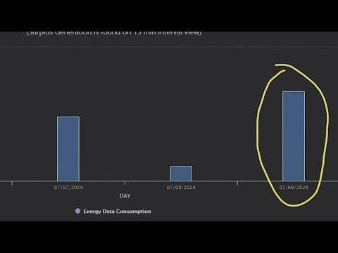 Customers call KHOU 11 for help after electricity usage appears to go up while power is out