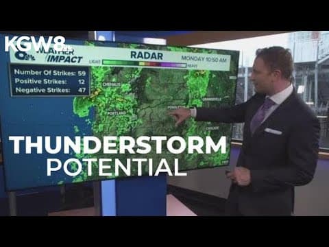 Heavy showers roll through Monday afternoon with chance of thunderstorms