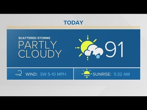 Denver Gazette weather forecast for Thursday, June 27