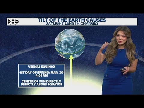 Daylight savings is here! Here's how it works