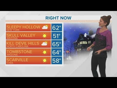 Comfy and creepy weather forecast for trick-or-treating
