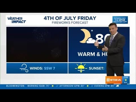 Previewing 4th of July forecast in central Indiana | 13Weather Extended Forecast