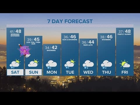 KGW Forecast: 5 p.m., Friday, December 30, 2022