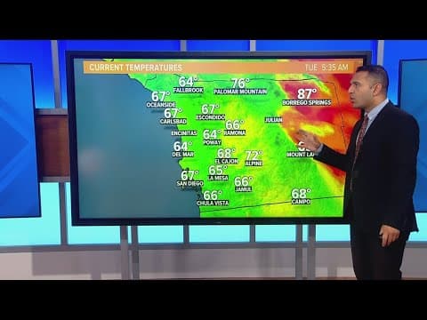 Excessive heat continues inland with higher humidity as the coast remains mild