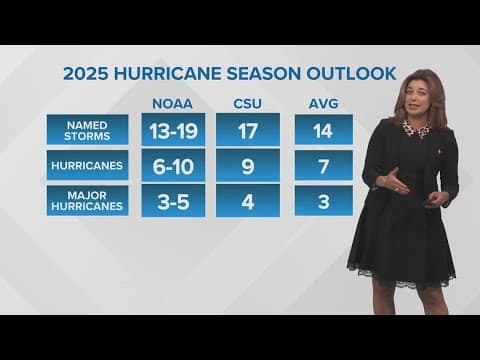 Heat and humidity build in again for Memorial Day weekend