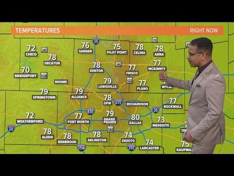 DFW weather quick hit: Weekend outlook for North Texas