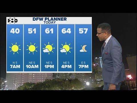 DFW weekend weather forecast: Temps are warming up