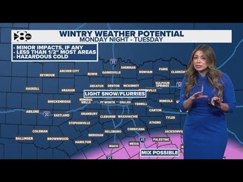DFW Weather: Sunday's cold brings a WFAA Weather Alert Day
