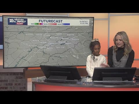 Meet our Mini Meteorologist: Neah Mora!