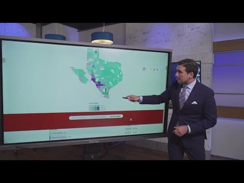 Texas Democratic primary race: Allred holds big lead over Gutierrez