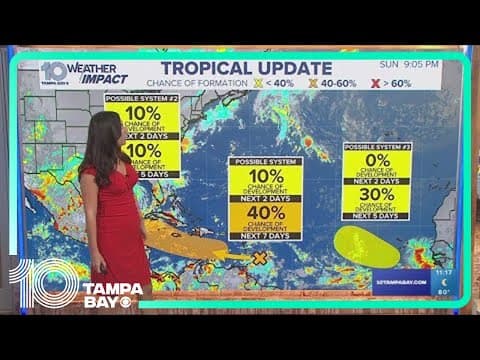 Tracking the Tropics: NHC monitoring three areas in the tropics for possible development