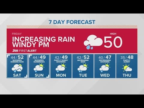 Gusty southerly winds | KING 5 Weather