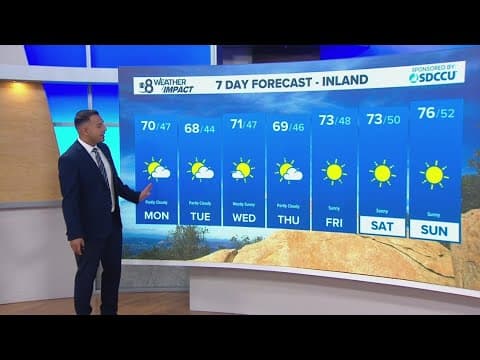A mild week ahead with morning clouds and warming by the weekend | San Diego Local Forecast