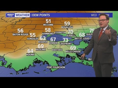 Weather: Another day of less humid air