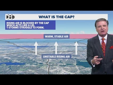 DFW Weather: Explaining "the cap" and the latest forecast in North Texas