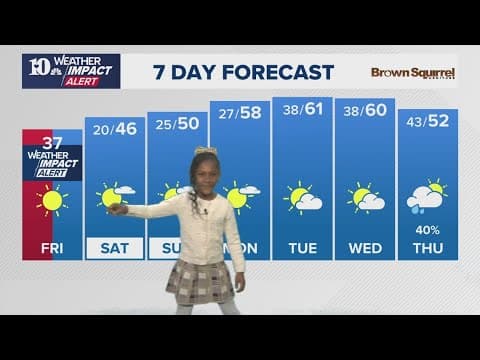 Meet our Mini Meteorologist: Neah does the 7-day!