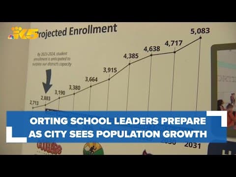 Orting's school leaders prepare for increase of students as city sees significant growth