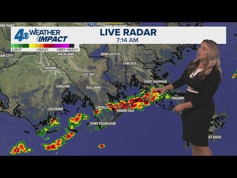 New Orleans Weather: Hot and humid weekend with a few storms