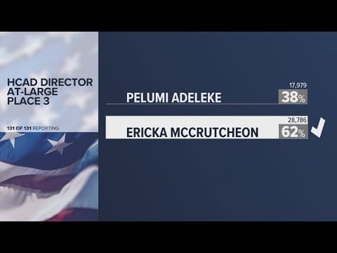Runoff results are in for Harris County Appraisal District seats