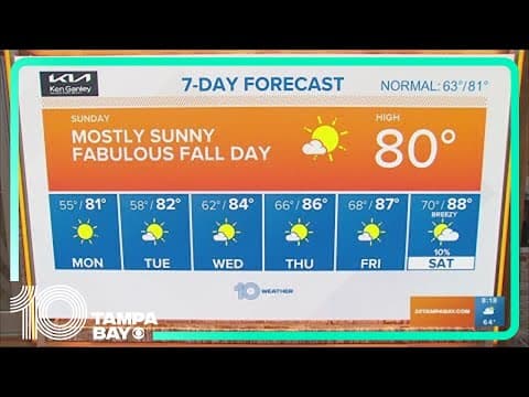 10 Weather: Tampa Bay-area forecast | Nov. 5, 2023