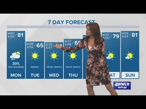 Spotty rain Monday ahead of a big fall cool-down