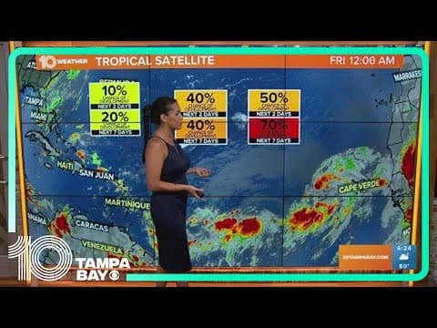 Tracking the Tropics: Hurricane Hilary in the Pacific as the Atlantic lights up with activity