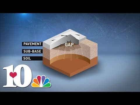 Watch out for potholes after winter weather