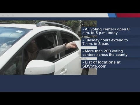 Super Tuesday in San Diego March 2024