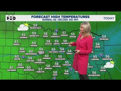 DFW Weather: Temperatures drop after rain moves through the area