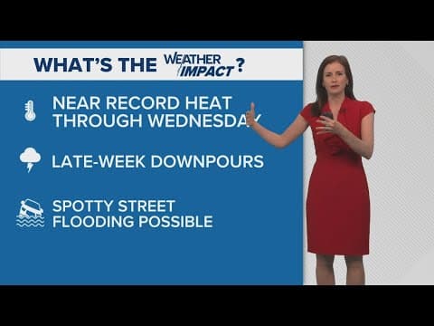 New Orleans Weather: From high heat to drenching downpours this week