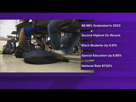 Indiana high school graduation rates increase