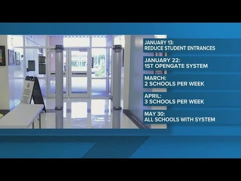 Houston ISD to roll out weapon detectors in spring