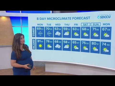 Marine layer locks in along San Diego County Coast, parts of valleys before temps heat up