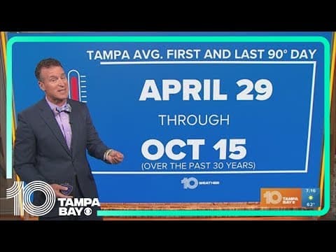10 Weather: Prangley forecast for April 6, 2024