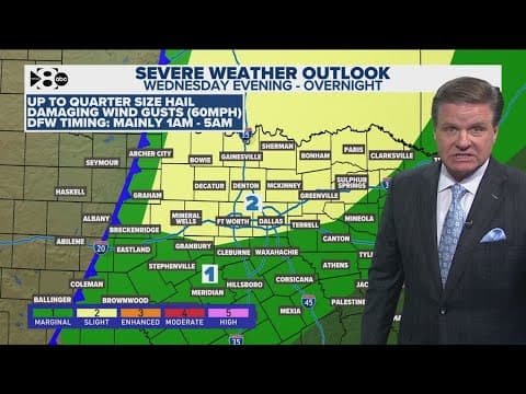 DFW Weather: Severe weather possible Wednesday, rain coming for the first time this month