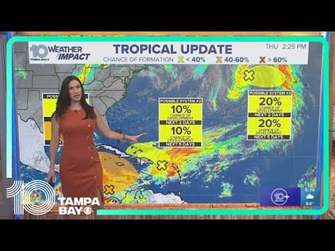 Tracking the Tropics: Eyes are still on the Caribbean but only slow development expected